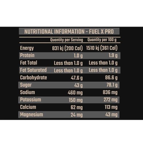 FixxNutritionFuelXProSatchet 5a7a398a 5042 40f9 bf0a bdc8452d45fb