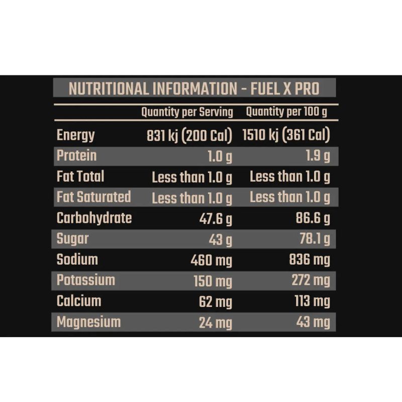 FixxNutritionFuelXProSatchet 5a7a398a 5042 40f9 bf0a bdc8452d45fb