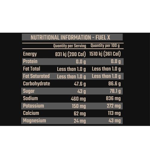 FixxNutritionFuelXSatchet 22b1d12b 20f1 4b6e 9bbf 8157804e4240