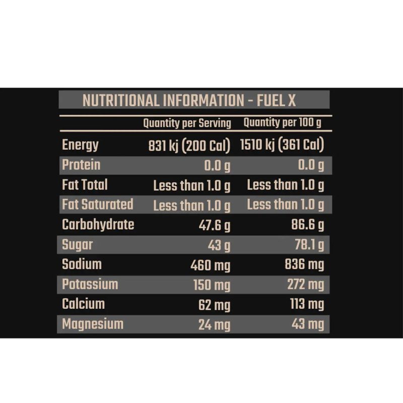 FixxNutritionFuelXSatchet 22b1d12b 20f1 4b6e 9bbf 8157804e4240