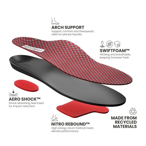 UnisexLightfeetActiveSupportModerateArchInsole 2