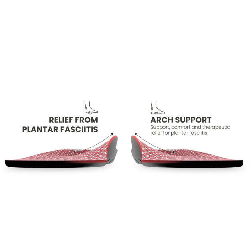 UnisexLightfeetActiveSupportModerateArchInsole 3