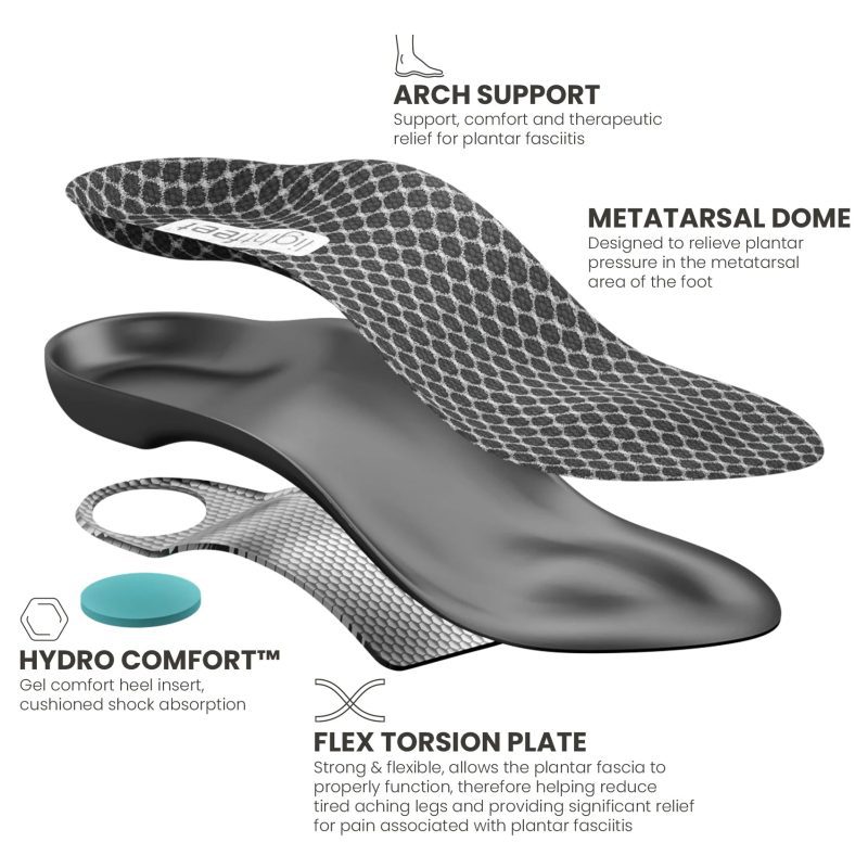 UnisexLightfeetPlantarFasciitisModerateArchInsole 2